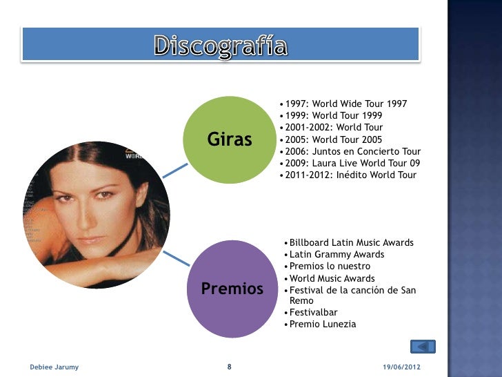 SCARICA INEDITO WORLD TOUR LAURA PAUSINI